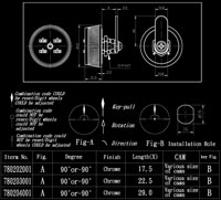 Large Combination Cam Lock